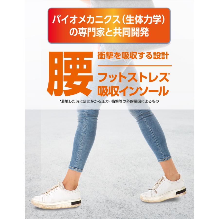 ドクターショール インバランス In-Balance フットストレス吸収インソール 腰 全3サイズ | ドクターショール | 02