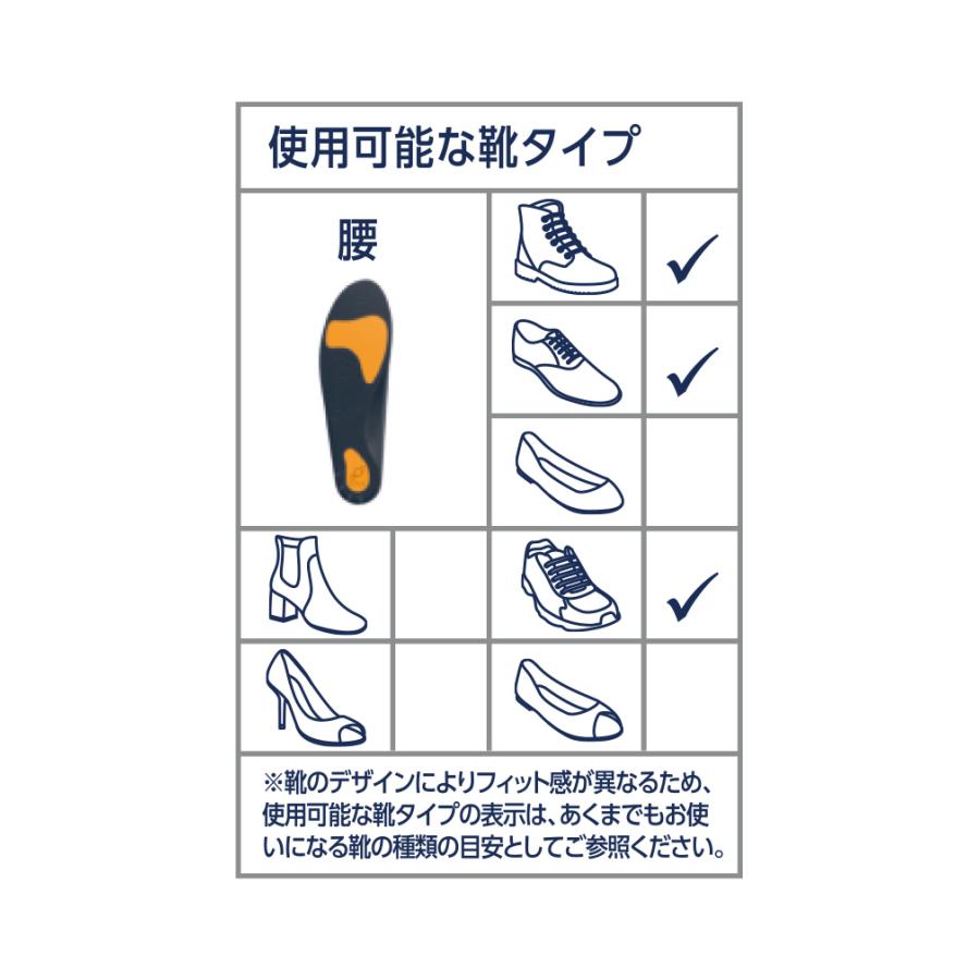 ドクターショール インバランス In-Balance フットストレス吸収インソール 腰 全3サイズ | ドクターショール | 04