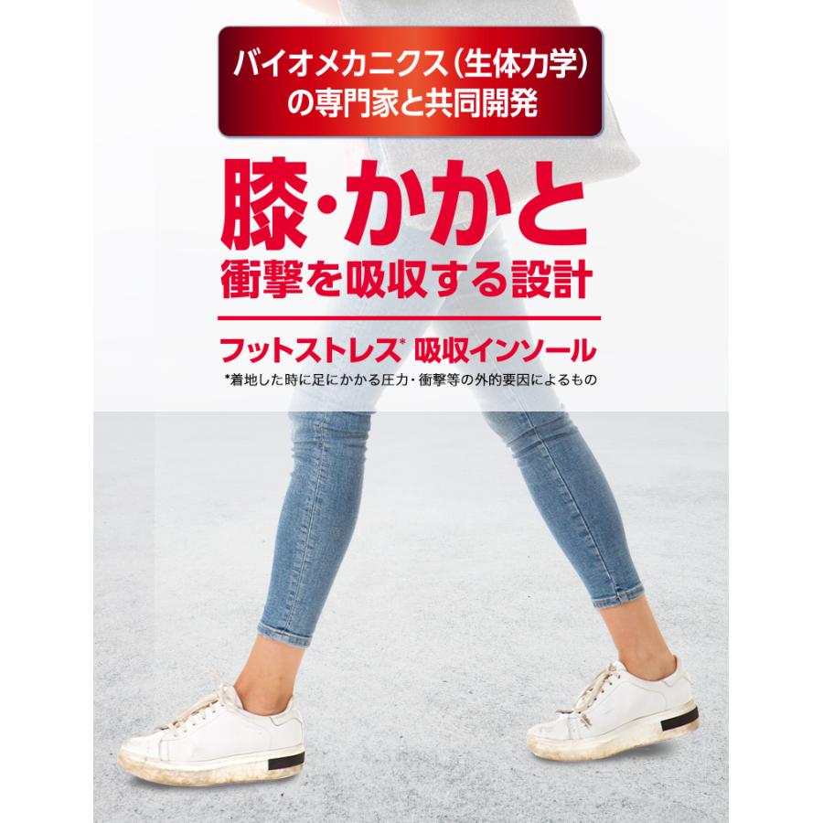 ドクターショール インバランス In-Balance フットストレス吸収インソール 膝・かかと 全3サイズ | ドクターショール | 02