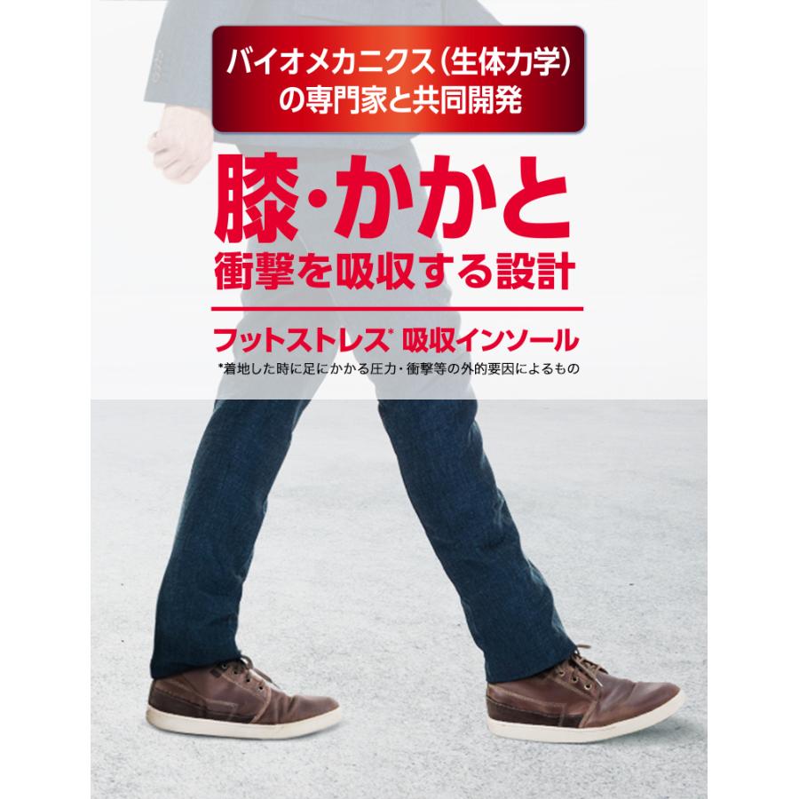 ドクターショール インバランス In-Balance フットストレス吸収インソール 膝・かかと 全3サイズ | ドクターショール | 03