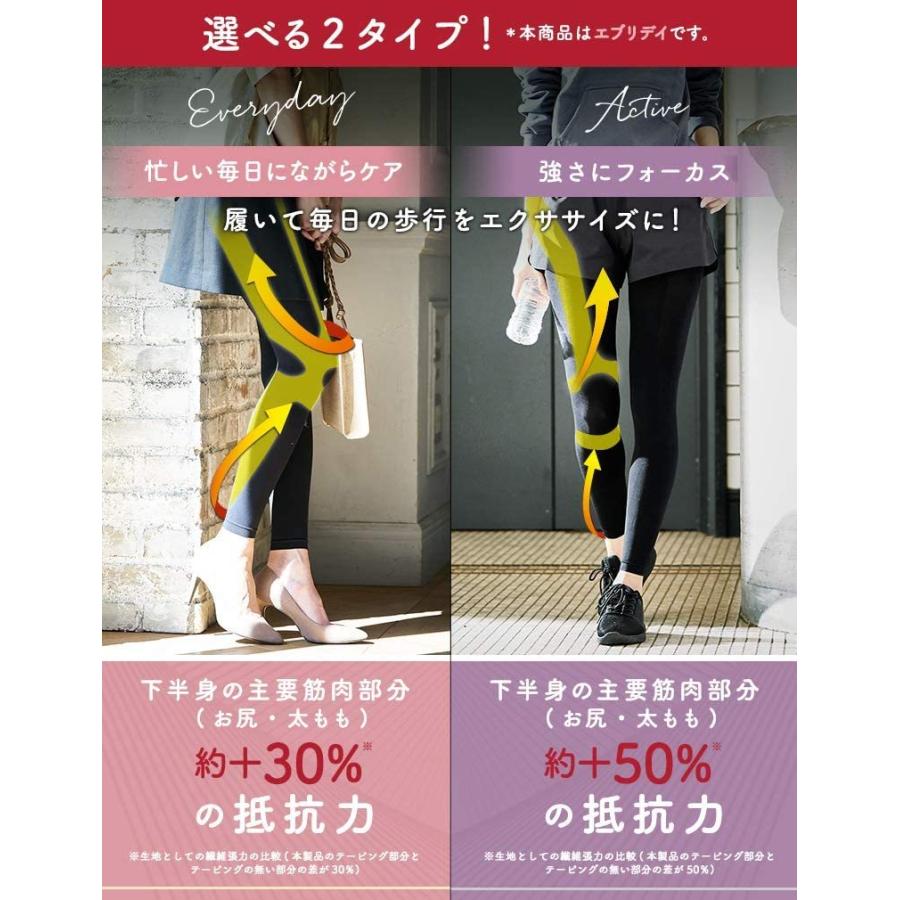 おそとでメディキュット エニタイムエクササイズ エブリデイ 全2サイズ :72331:ライフスタイルYahoo!店 - 通販 - Yahoo!ショッピング おそとでメディキュット エニタイムエクササイズ エブリデイ 全2サイズ :72331:ライフスタイルYahoo!店 - 通販 - Yahoo!ショッピング