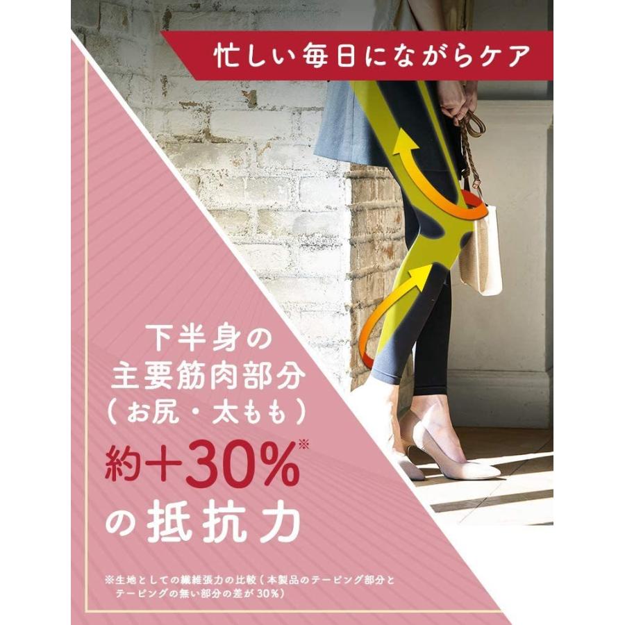 おそとでメディキュット エニタイムエクササイズ エブリデイ 全2サイズ :72331:ライフスタイルYahoo!店 - 通販 - Yahoo!ショッピング おそとでメディキュット エニタイムエクササイズ エブリデイ 全2サイズ :72331:ライフスタイルYahoo!店 - 通販 - Yahoo!ショッピング
