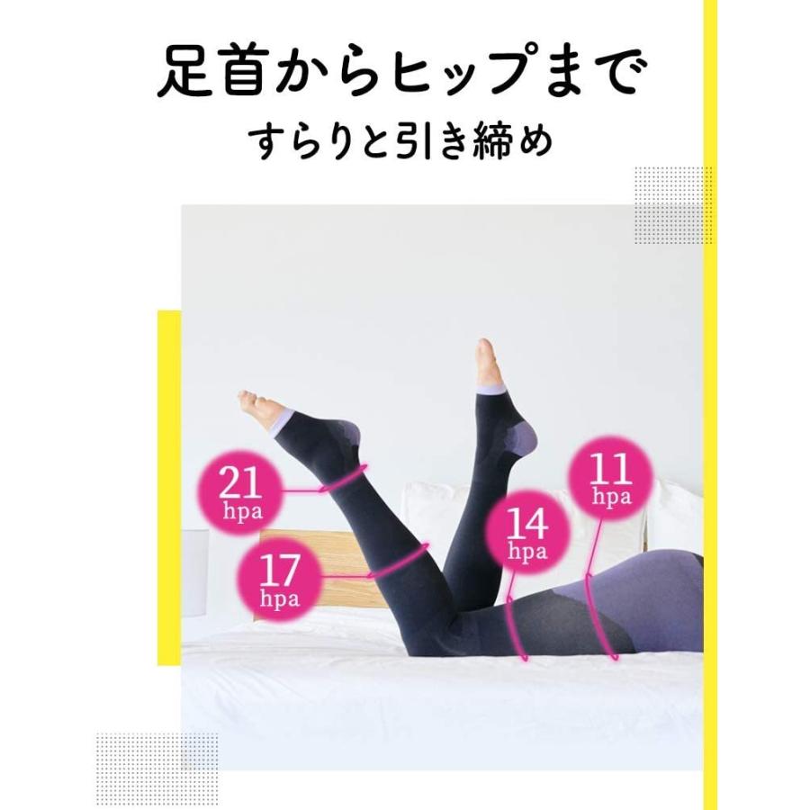 メディキュット（MediQttO） 着圧ソックス 着圧レギンス ヒップアップ