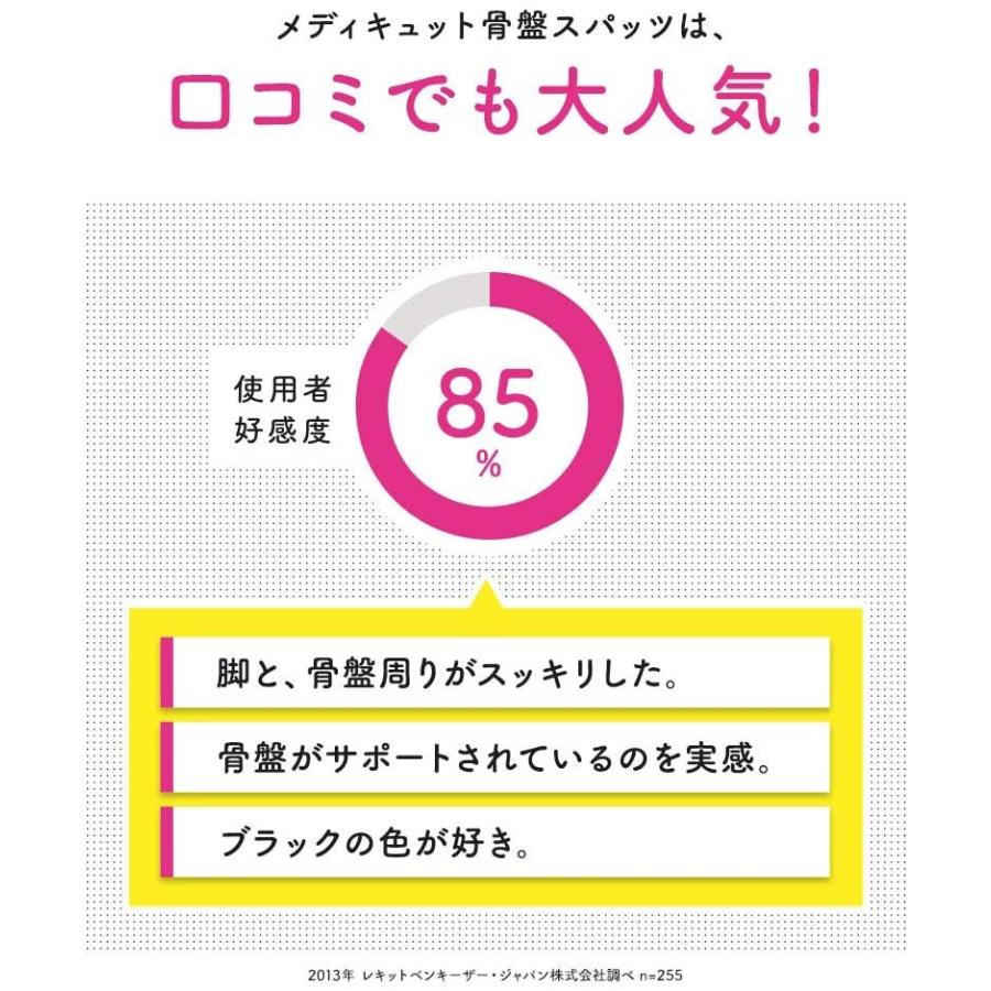 メディキュット 寝ながら ボディシェイプ スパッツ 圧着スパッツ 骨盤 全２サイズ｜lifestyle-007｜05