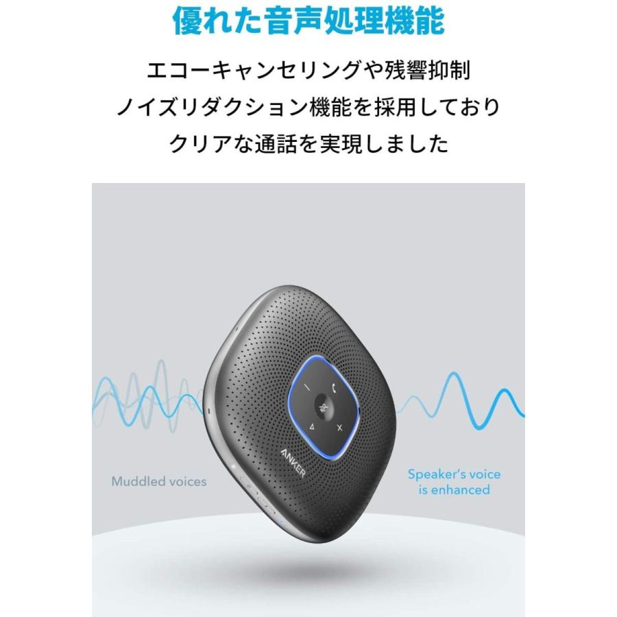 Anker（アンカー） Anker PowerConf スピーカーフォン 会議用 マイク