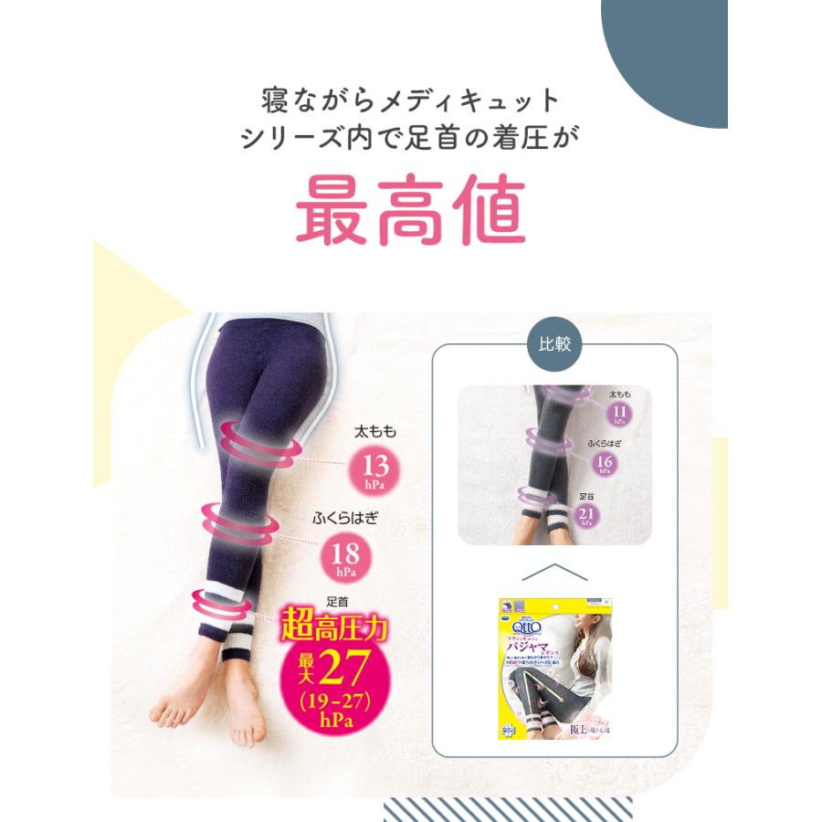 メディキュット（MediQttO） 寝ながらメディキュット モフっとキュッと