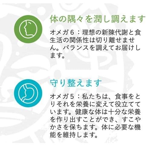 ゼンノア ZENNOA コアケア 90粒 オメガ 脂肪酸 含有 食品 70g 賞味期限 