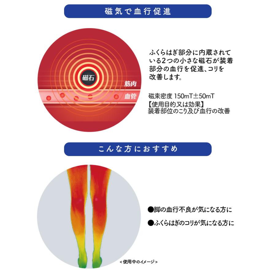 メディキュット マグネフローソックス ロング ブラック 全2サイズ | メディキュット | 06