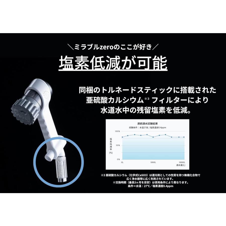 Science ミラブル シャワーヘッド ミラブルzero ミラブルゼロ Science ミラブル シャワーヘッド ミラブルzero ミラブルゼロ