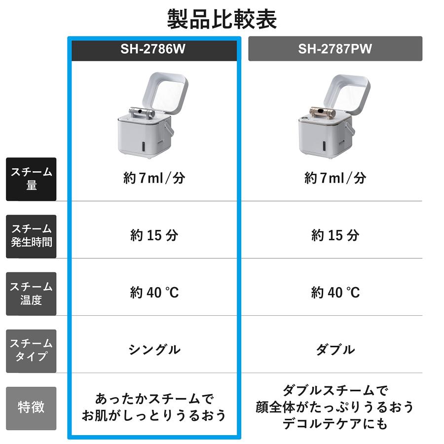 ツインバード フェイススチーマー 美顔器 イオン ミラー付 ツインバード フェイススチーマー 美顔器 イオン ミラー付