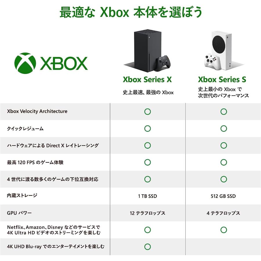 Xbox series S 512GB 