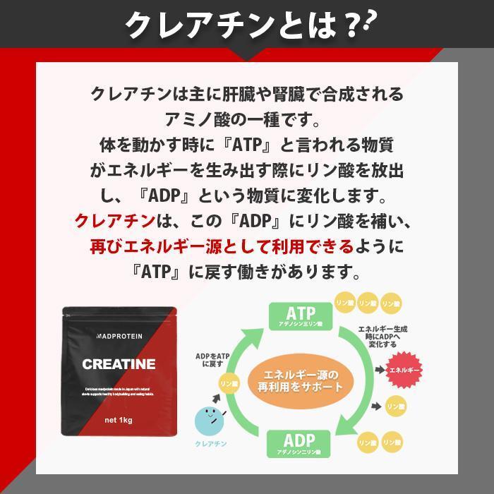 クレアチンモノハイドレートパウダー 1kg 粉末 国内加工 クレアチンモノハイドレートパウダー 1kg 粉末 国内加工