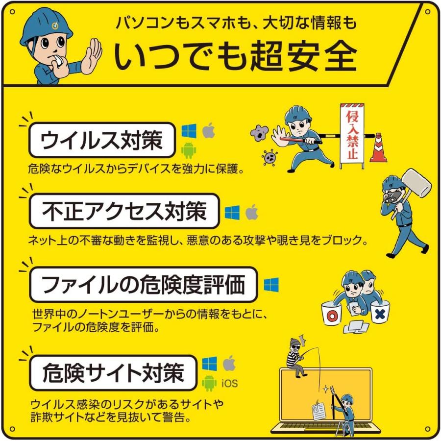 ノートン 360 デラックス セキュリティソフト (最新) 3年3台版 21416277|lifestyle-007|02