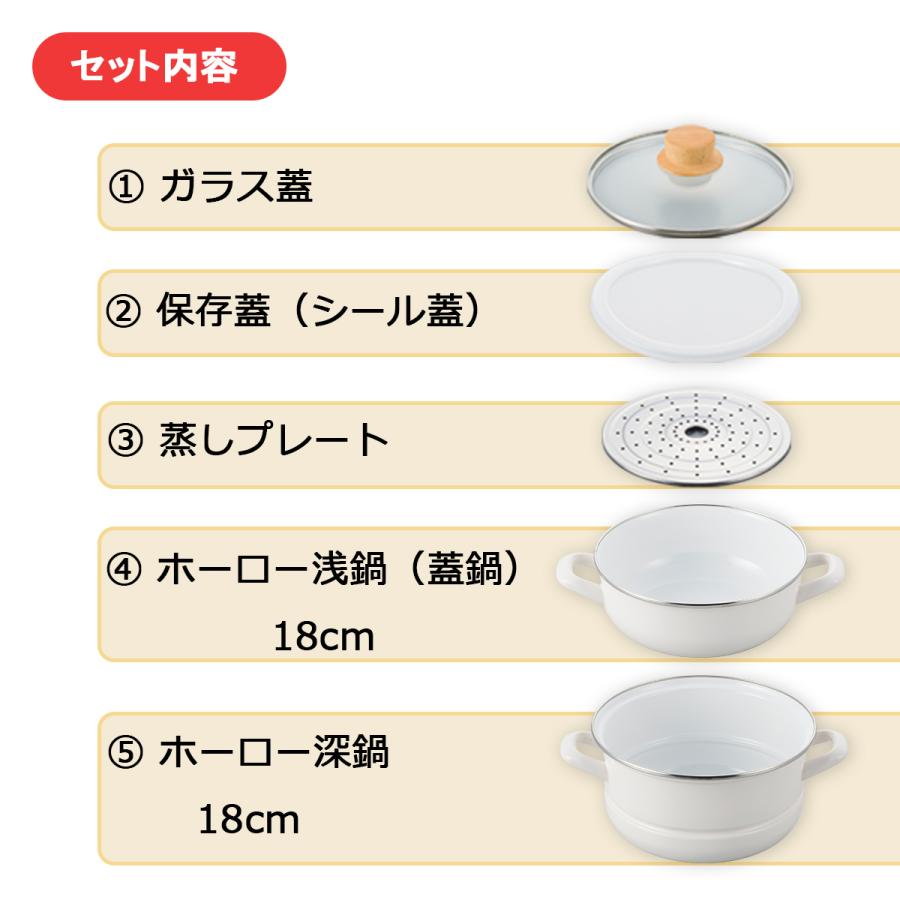 apide（アピデ） マルチホーロー鍋 5点セット ハットポット 18cm 深鍋 浅鍋 ガラス蓋 保存用蓋 蒸しプレート 蒸し料理 IH対応 ...