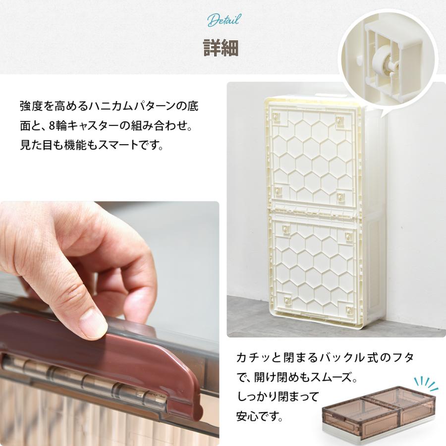 ベッド下収納ケース 2個セット 収納ケース ベッド下 薄型 大容量