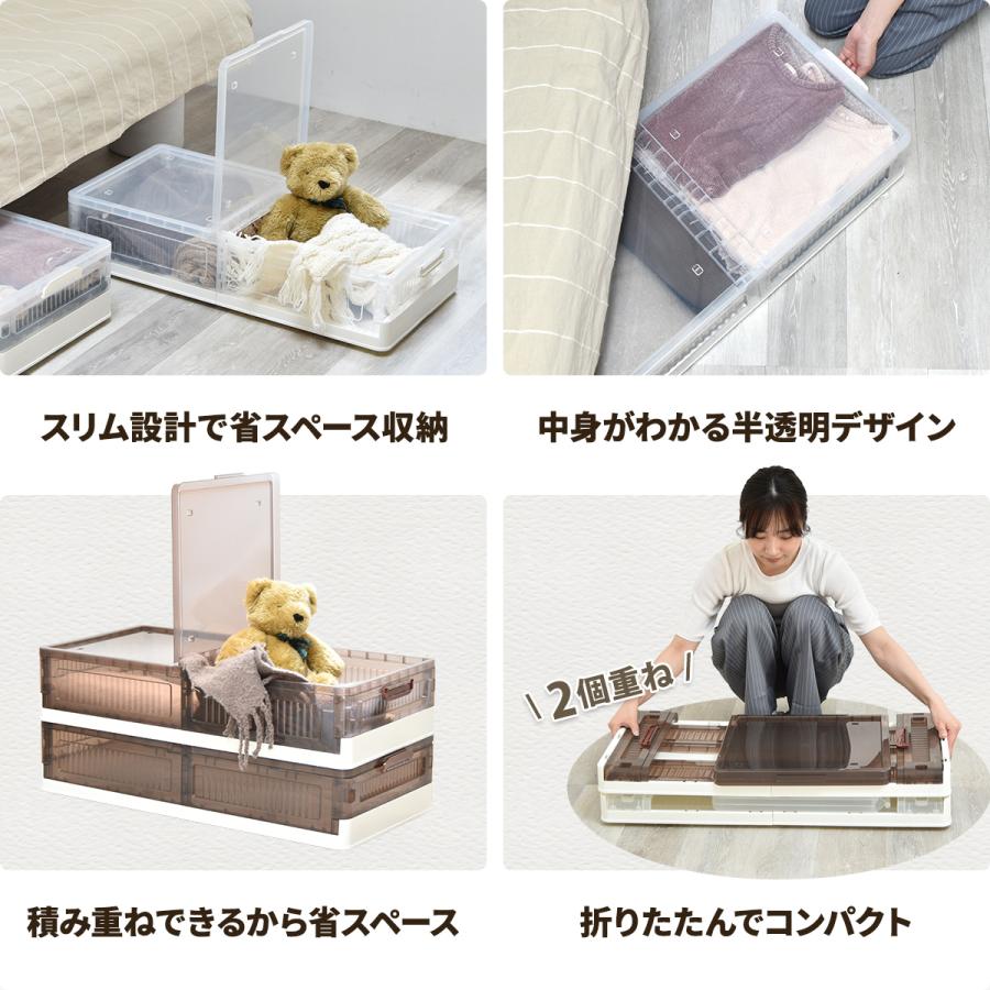 ベッド下収納ケース 2個セット 収納ケース ベッド下 薄型 大容量