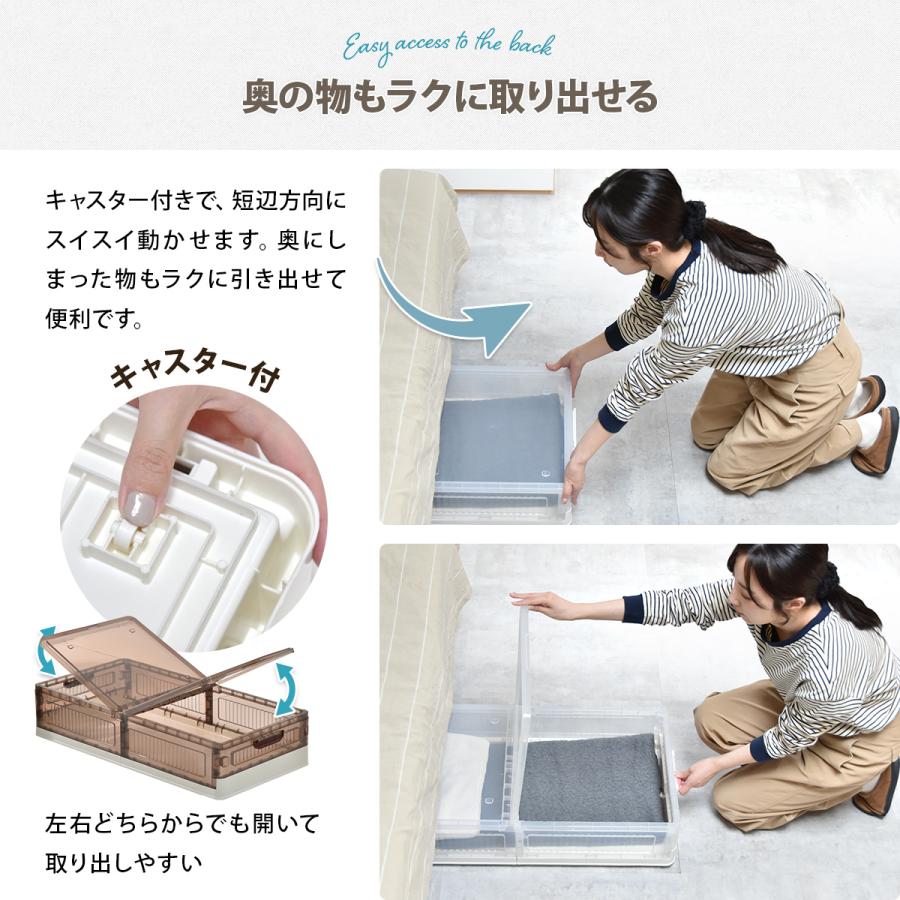 ベッド下収納ケース 2個セット 収納ケース ベッド下 薄型 大容量