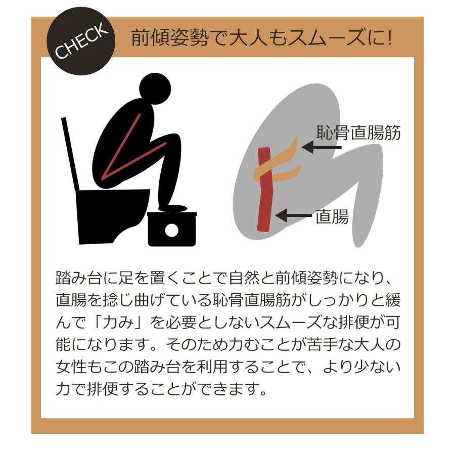 トイレ 踏み台 子供 トイレ用踏み台 木製 頑丈 転倒防止 折りたたみ 高さ調節  踏ん張り台 トイレトレーニング 子供用 キッズ トイトレの画像