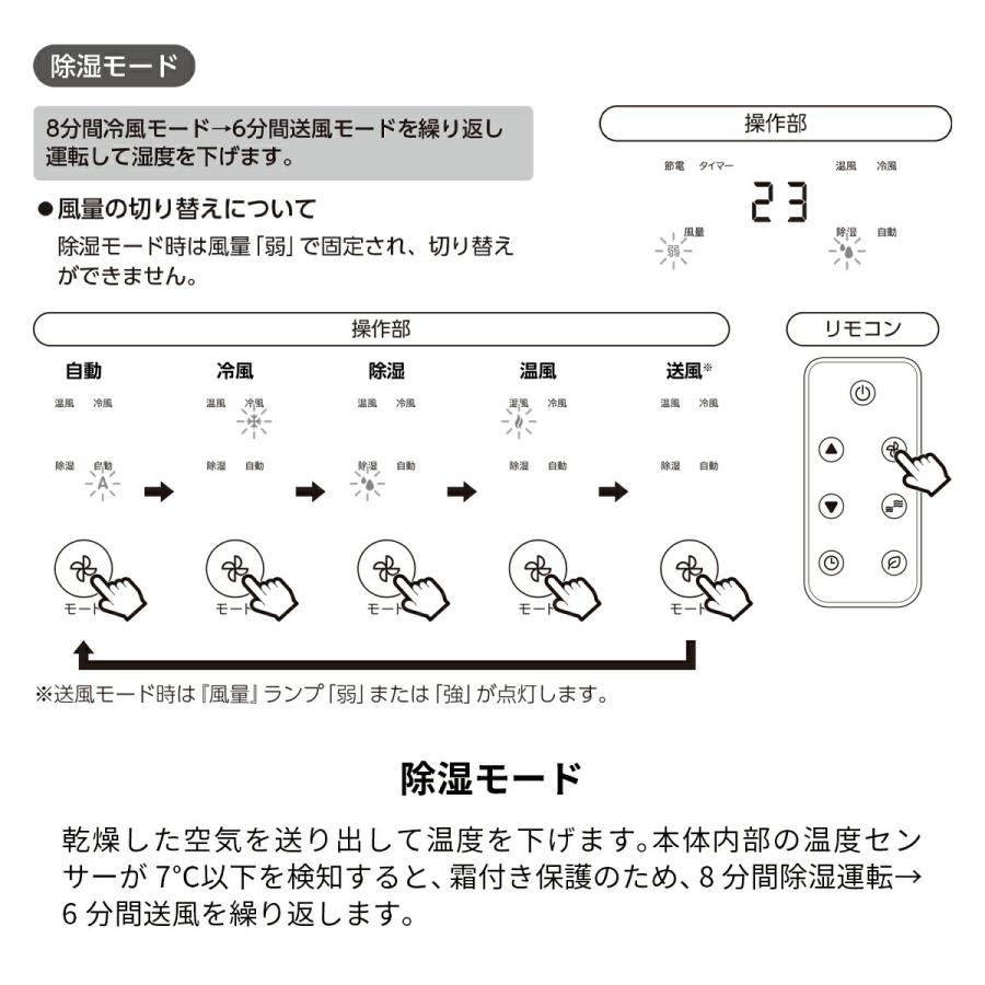 スポットクーラー 冷房 暖房 除湿 冷風 高さ230cmまで対応 7〜10畳 風向き調節 窓パネル テラス窓対応 風量2段階 家庭用 キャスター付き スポットエアコン｜lifestyle-funfun｜07