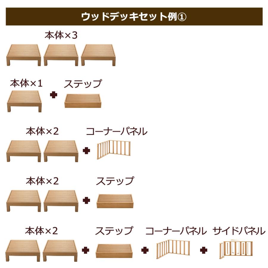 ウッドデッキ 組合せ7点セット 本体4 ステップ1 コーナーパネル1 サイドパネル1 人工木 樹脂 ベランダ 縁側 庭 DIY 組立て 錆びない 腐らないの画像