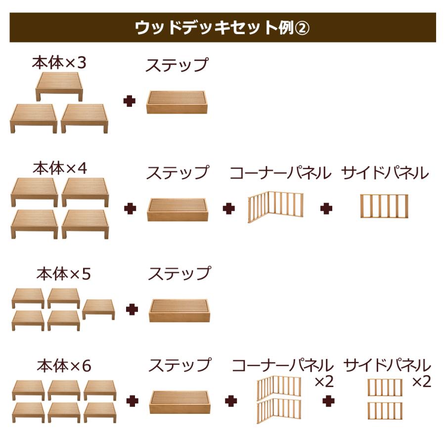 ウッドデッキ 組合せ7点セット 本体4 ステップ1 コーナーパネル1 サイドパネル1 人工木 樹脂 ベランダ 縁側 庭 DIY 組立て 錆びない 腐らないの画像
