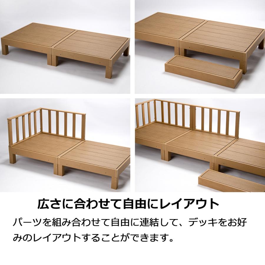 ウッドデッキ 組合せ7点セット 本体4 ステップ1 コーナーパネル1 サイドパネル1 人工木 樹脂 ベランダ 縁側 庭 DIY 組立て 錆びない 腐らないの画像