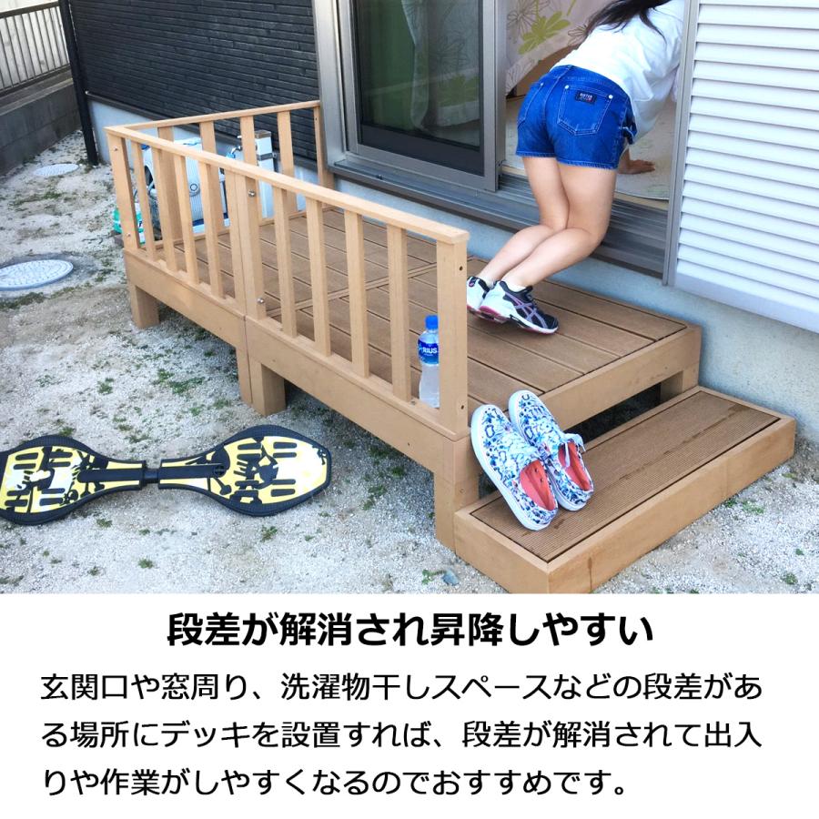ウッドデッキ 組合せ7点セット 本体4 ステップ1 コーナーパネル1 サイドパネル1 人工木 樹脂 ベランダ 縁側 庭 DIY 組立て 錆びない 腐らないの画像