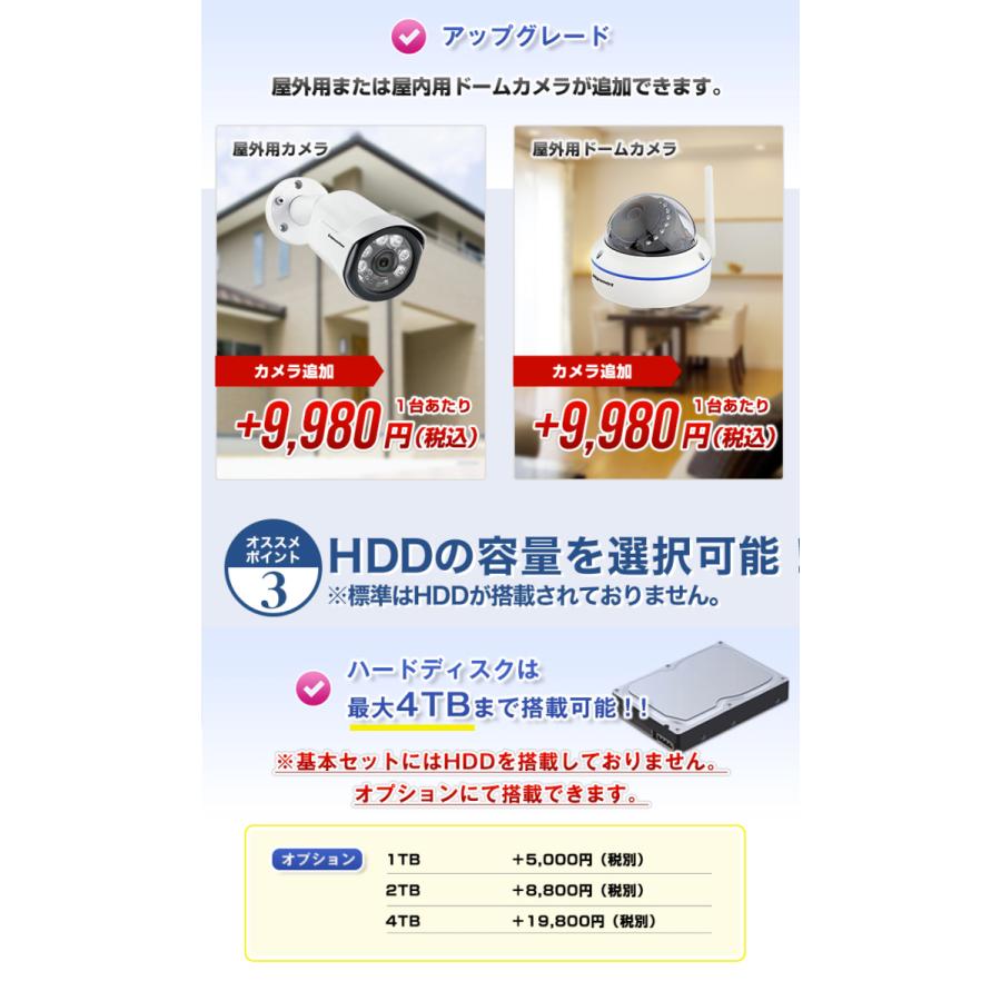 防犯カメラ PoE 給電 IPカメラ 4台セット モニター付き カメラ用 防犯カメラ PoE 給電 IPカメラ 4台セット モニター付き カメラ用