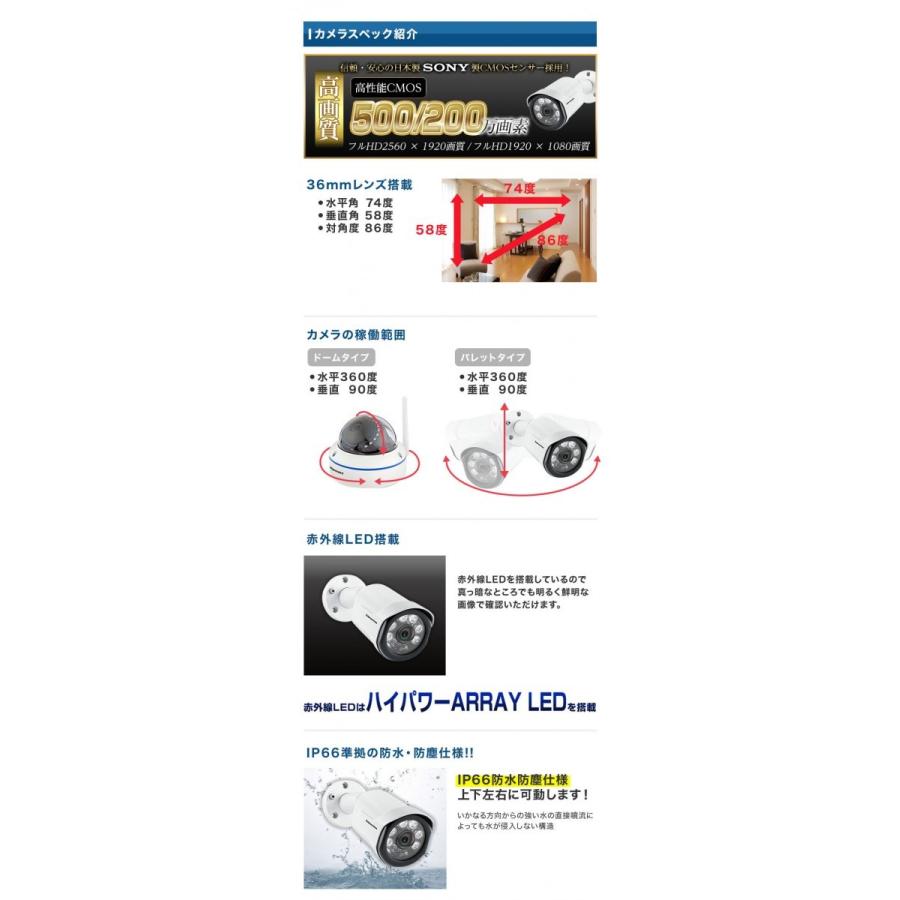 防犯カメラ PoE 給電 IPカメラ 4台セット モニター付き カメラ用 防犯カメラ PoE 給電 IPカメラ 4台セット モニター付き カメラ用
