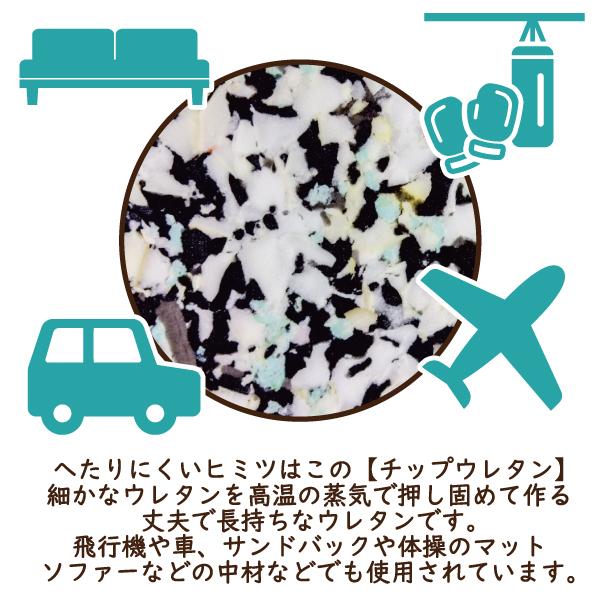 クッション 座布団 椅子用 在宅勤務 高反発 40×40センチ 厚み4cm