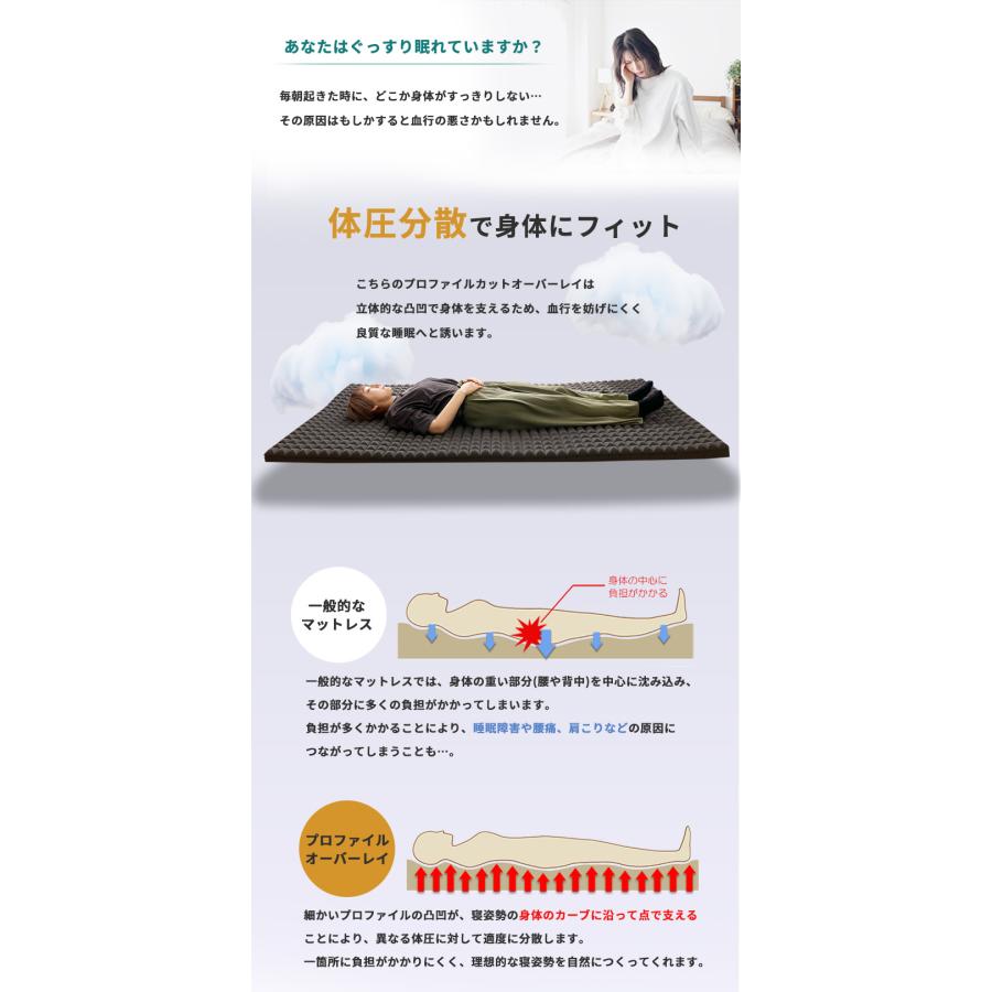 【完全未開封】ファイテン マットレス 高反発 腰痛対策 通気性抜群 シングル aircube-04.jpg