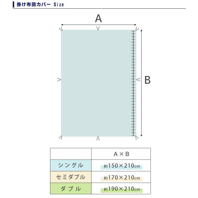 SALE 4780円→3780円防水 掛け布団カバー セミダブル SD 170×210cm 両面 防水加工 おねしょ対策 介護 無地 シンプル 手洗い｜lifetime｜07