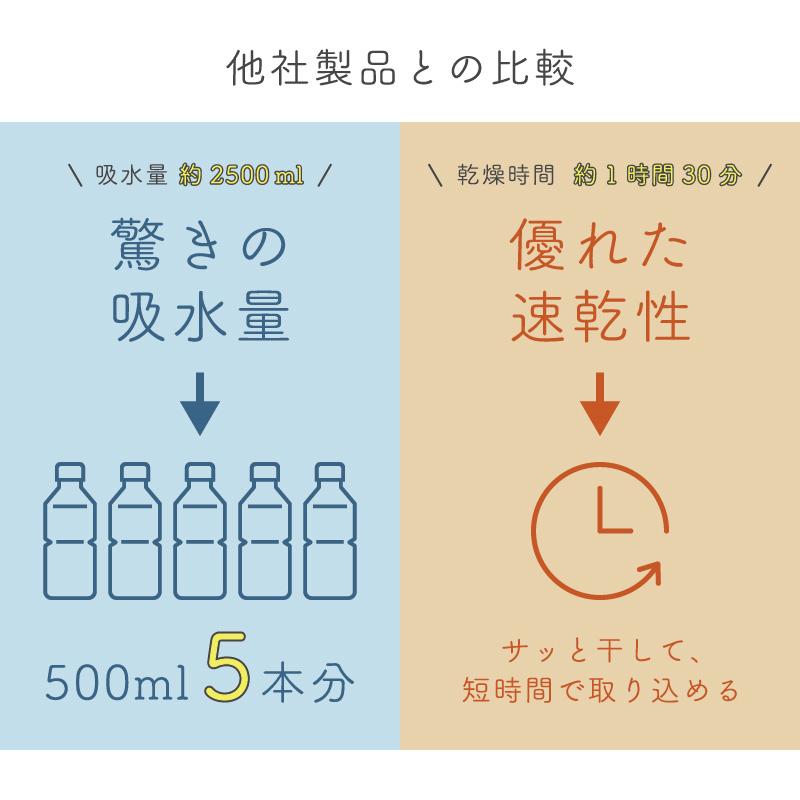 バスタオル 5枚 セット マイクロファイバー 安い デイリー タオル 吸水 速乾 乾燥 綿 より 優れた 吸水性 お得 まとめ買い ふわふわ 薄手 軽量 やわらか | ブランド登録なし | 09