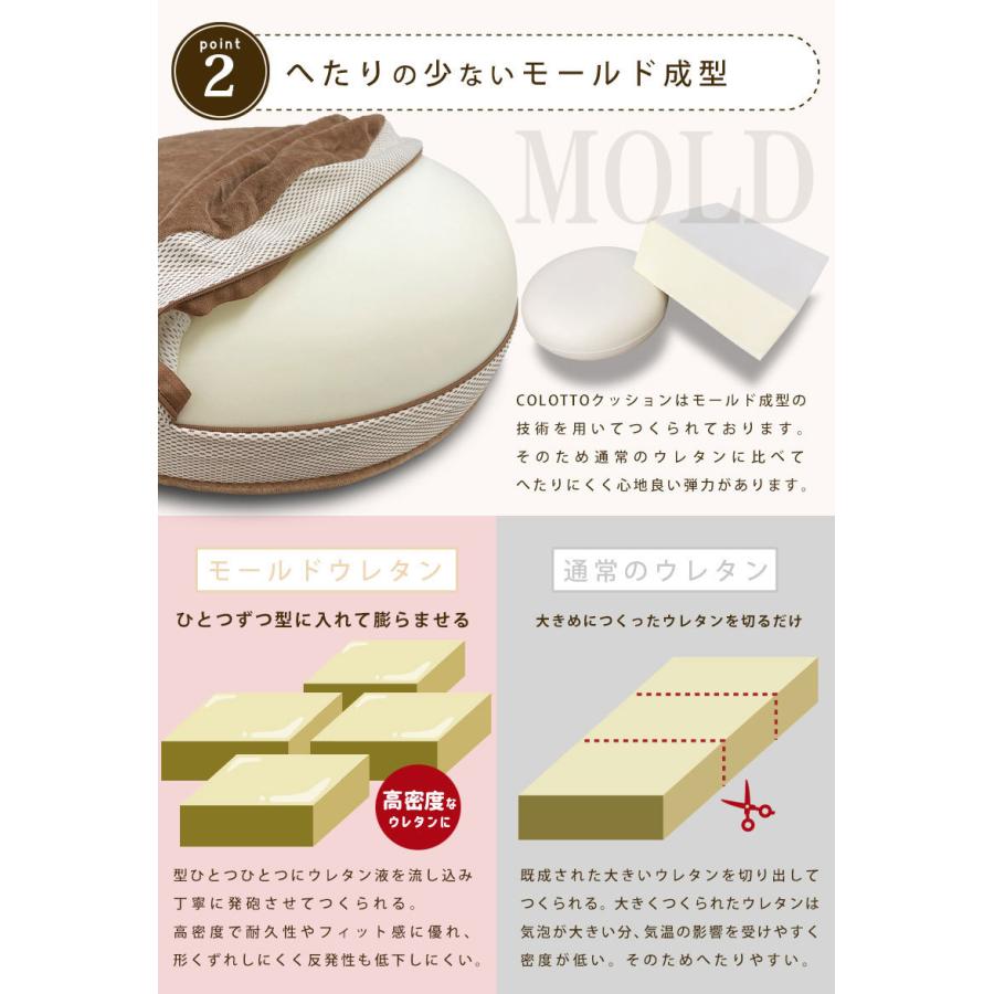 クッション 激安卸販売新品 おしゃれ 座布団 座椅子 フロアクッション 極厚 15cm 北欧 丸形 四角 高反発 円形 正方形 シンプル へたりにくい コロット