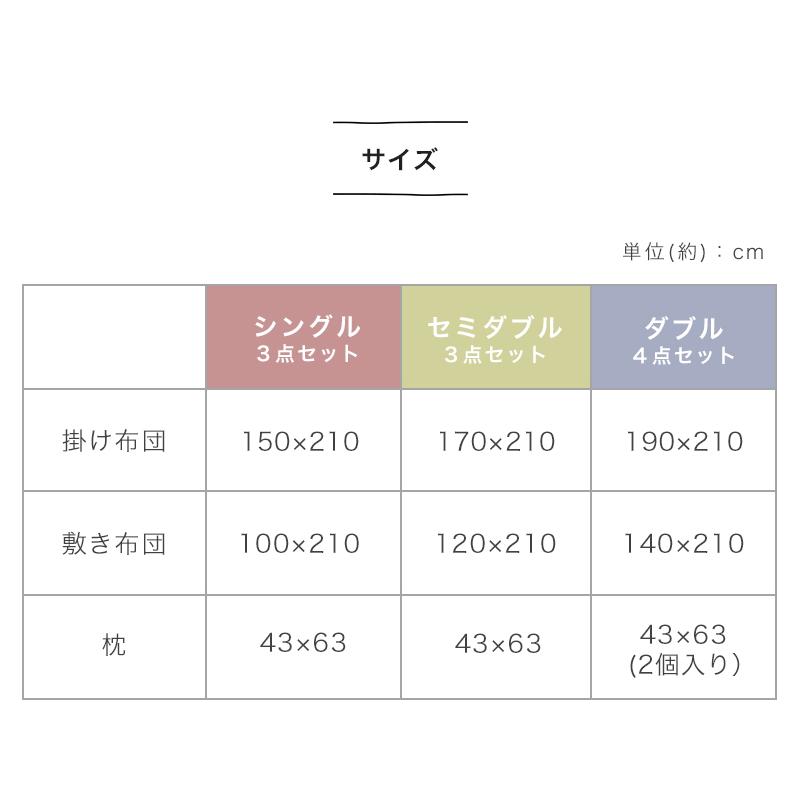 布団セット シングル 3点 中綿増量 固綿入り oeko-tex 布団 セット