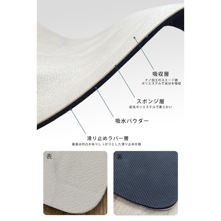 バスマット ソフト 40×60cm 吸水 速乾 風呂 足拭き マット 安い 手入れ 簡単 洗える 軽い 乾きやすい 軽量 北欧 かわいい | ブランド登録なし | 12