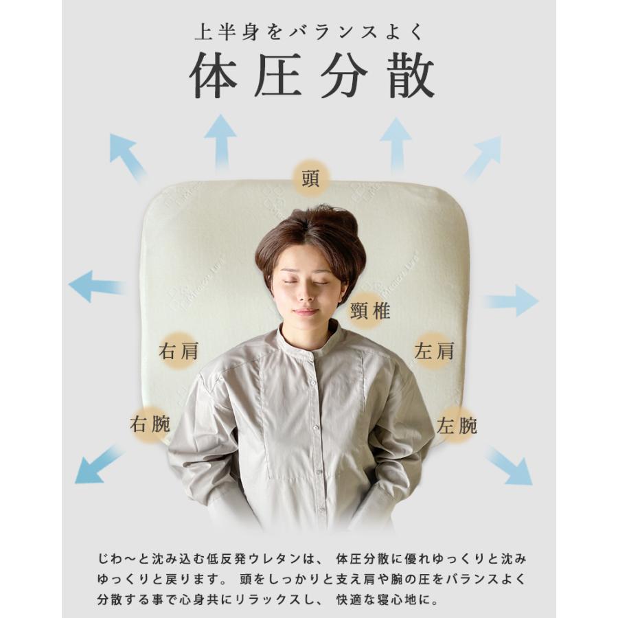 SALE \4980→\3980 枕 まくら 背中 大きい ワイド 低反発 安眠 頭 首 肩 メディカルライフ ピロー type-10 傾斜 なだらか うつ伏せ 仰向け 横向きね対応 寝返り | ブランド登録なし | 04
