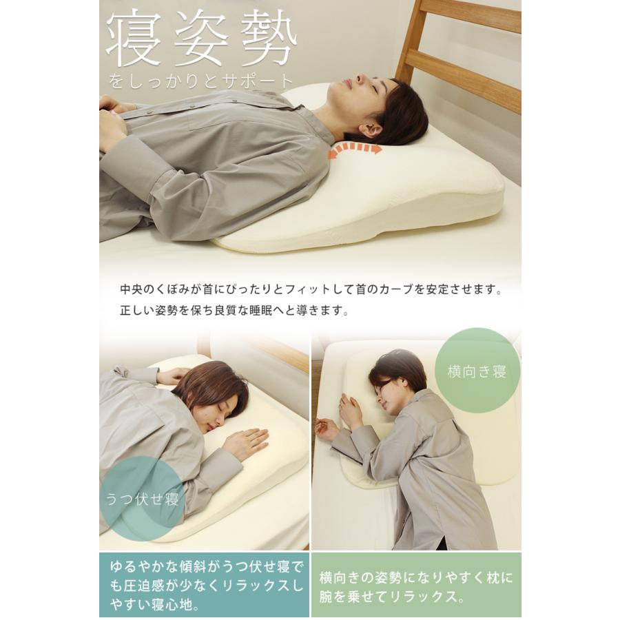 SALE \4980→\3980 枕 まくら 背中 大きい ワイド 低反発 安眠 頭 首 肩 メディカルライフ ピロー type-10 傾斜 なだらか うつ伏せ 仰向け 横向きね対応 寝返り | ブランド登録なし | 06