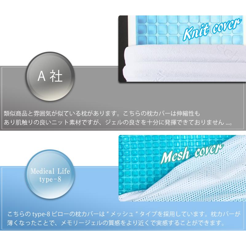 枕 ジェル枕 ジェル ピロー まくら 高反発 安眠 肩こり メディカル