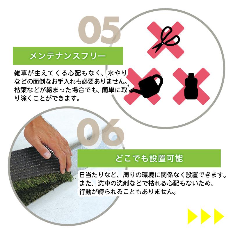 【人工芝】リアル 人工芝 高品質 形状記憶 ユニオンビズ メモリーター フスリット 巾100×80×60用 長さ5m（芝の長さ28mm）MTS28-1005 MTS28-0805 MTS28-0605_4
