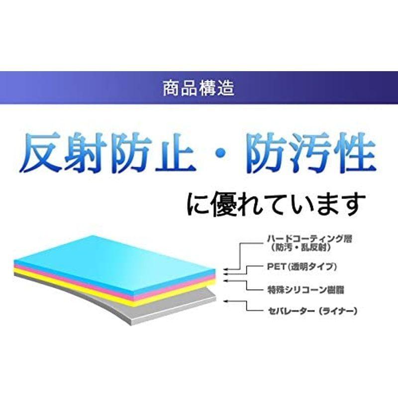 YAMAZEN Qriom YHK-25 用 液晶保護フィルム マット(反射低減)タイプ ブルーレイ、DVDレコーダー YAMAZEN Qriom YHK-25 用高硬度9Hアンチグレアタイプ液晶保護フィルム 反射防止強化ガラス同等の高硬度9Hフィルム