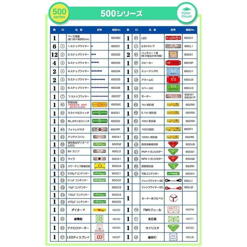 電脳サーキット500 国内正規代理店日本語実験ガイド付き 電気や電子回路の仕組みが学べるおもちゃ Elenco SC-500ds003 電気や電子回路の仕組みが学べるおもちゃ Elenco SC 500ds003