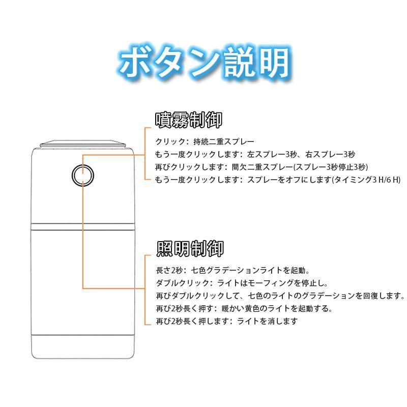 2025最新 加湿器 超音波式 小型加湿器 卓上 ダブルノズル 520ml大容量