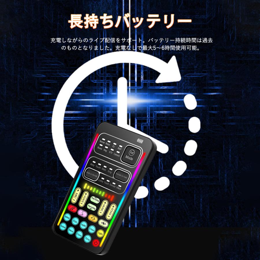 ミニボイスチェンジャーデバイス、ミニボイスチェンジャー | 携帯電話