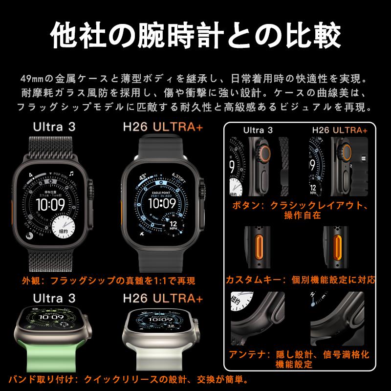 新登場2.04 インチ大画面スマートウォッチ 血中酸素 / 睡眠モニター 24 時間健康管理 SOS 緊急通話 多運動モード アップルウォッチ風デザインの画像
