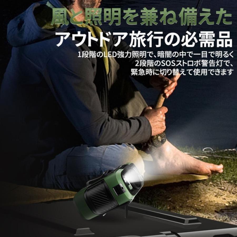 クリップ式冷却ファン 2個セット 5WAY使用可能 風量調整可能 楽天市場