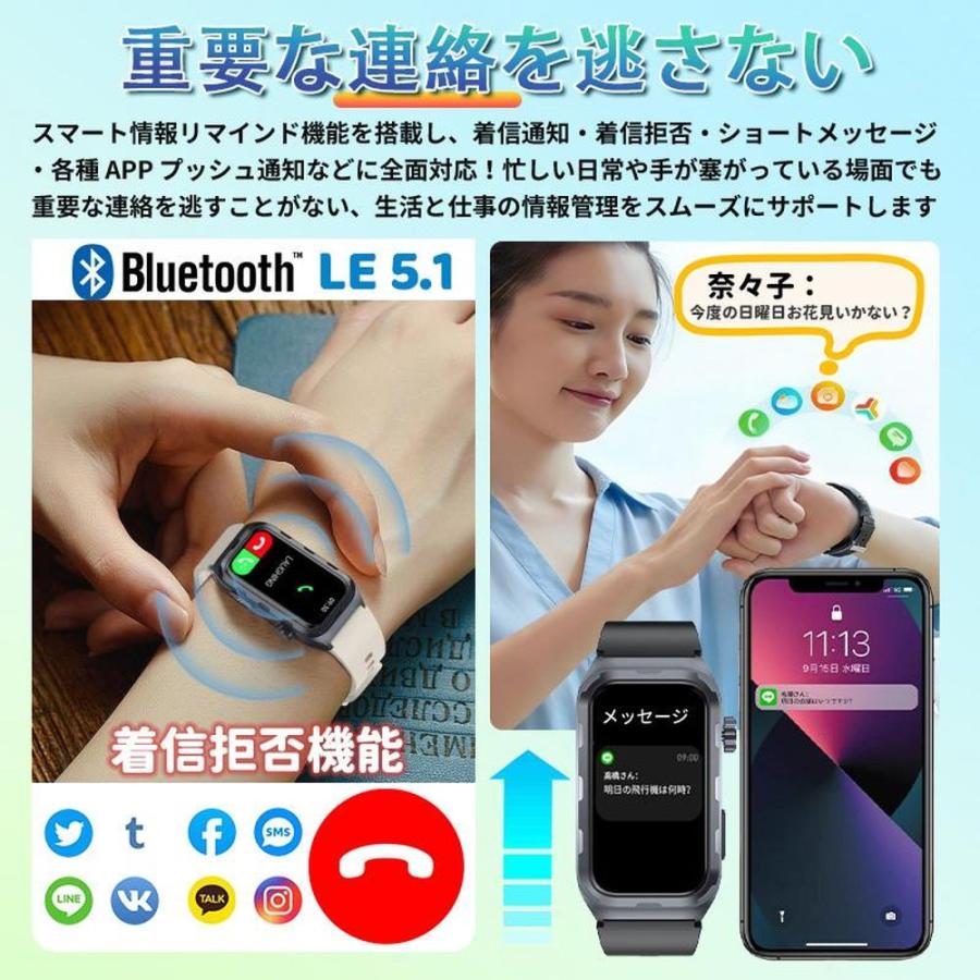 スマートウォッチ Line通知 血圧測定 心拍数 日本製センサー 心電図 呼吸率 24H健康管理 体脂肪BMI 尿酸血中脂質 運動 血中酸素 女性生理管理 体温 音楽再生の画像