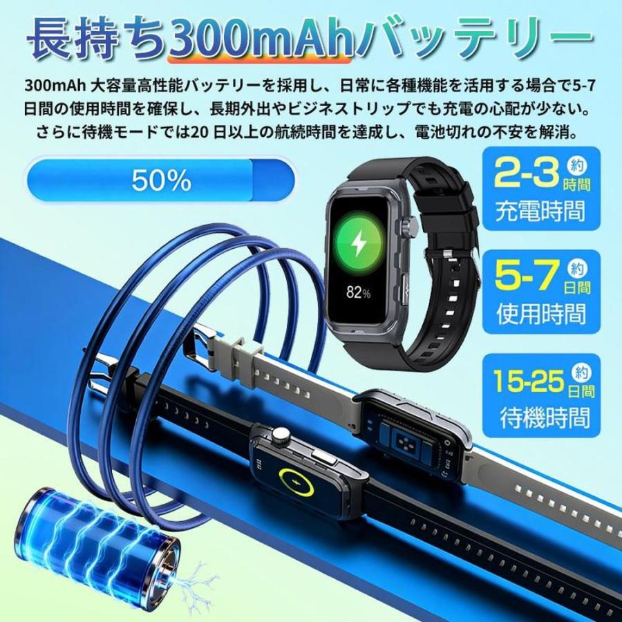 スマートウォッチ Line通知 血圧測定 心拍数 日本製センサー 心電図 呼吸率 24H健康管理 体脂肪BMI 尿酸血中脂質 運動 血中酸素 女性生理管理 体温 音楽再生の画像