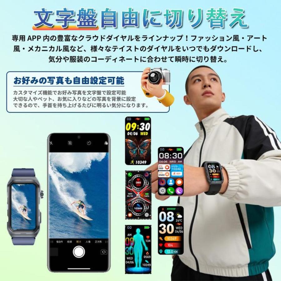 スマートウォッチ Line通知 血圧測定 心拍数 日本製センサー 心電図 呼吸率 24H健康管理 体脂肪BMI 尿酸血中脂質 運動 血中酸素 女性生理管理 体温 音楽再生の画像