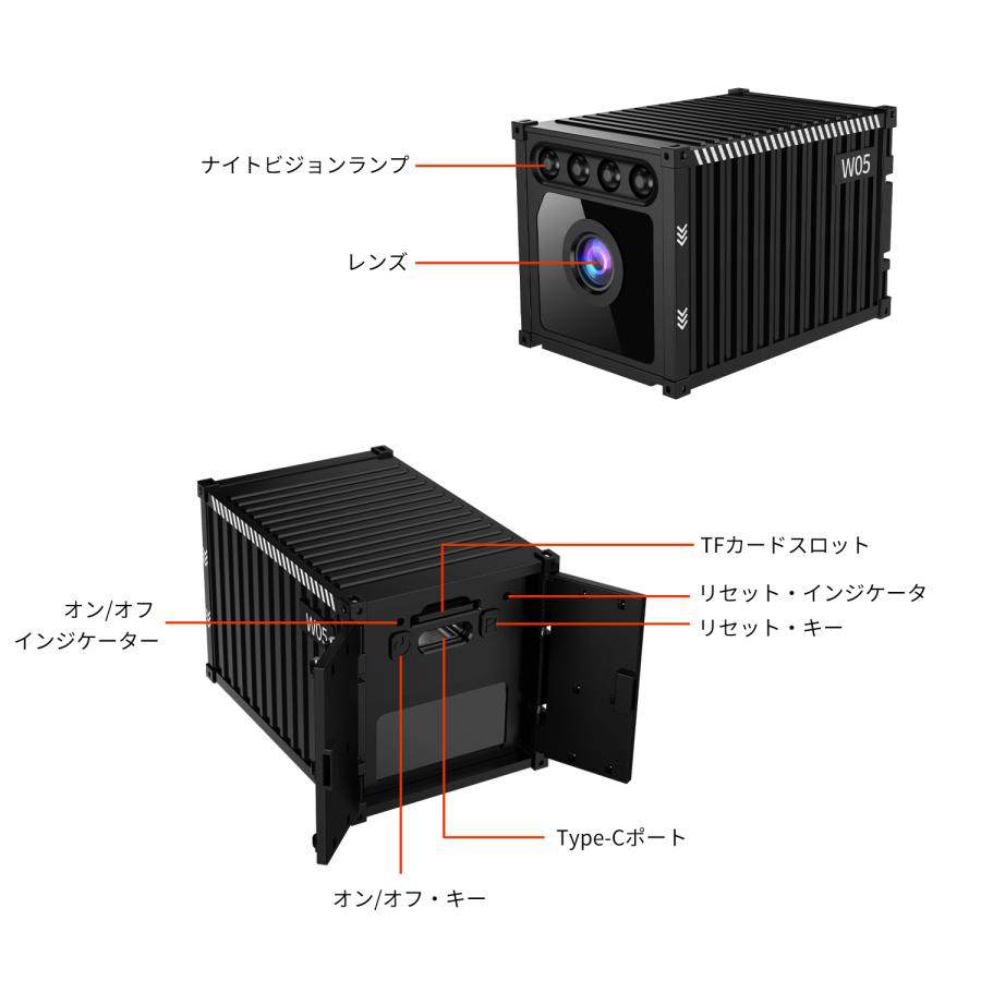 防犯カメラ 小型 1080P HD WiFi 屋内 赤外線暗視 動体検知 双方向通話